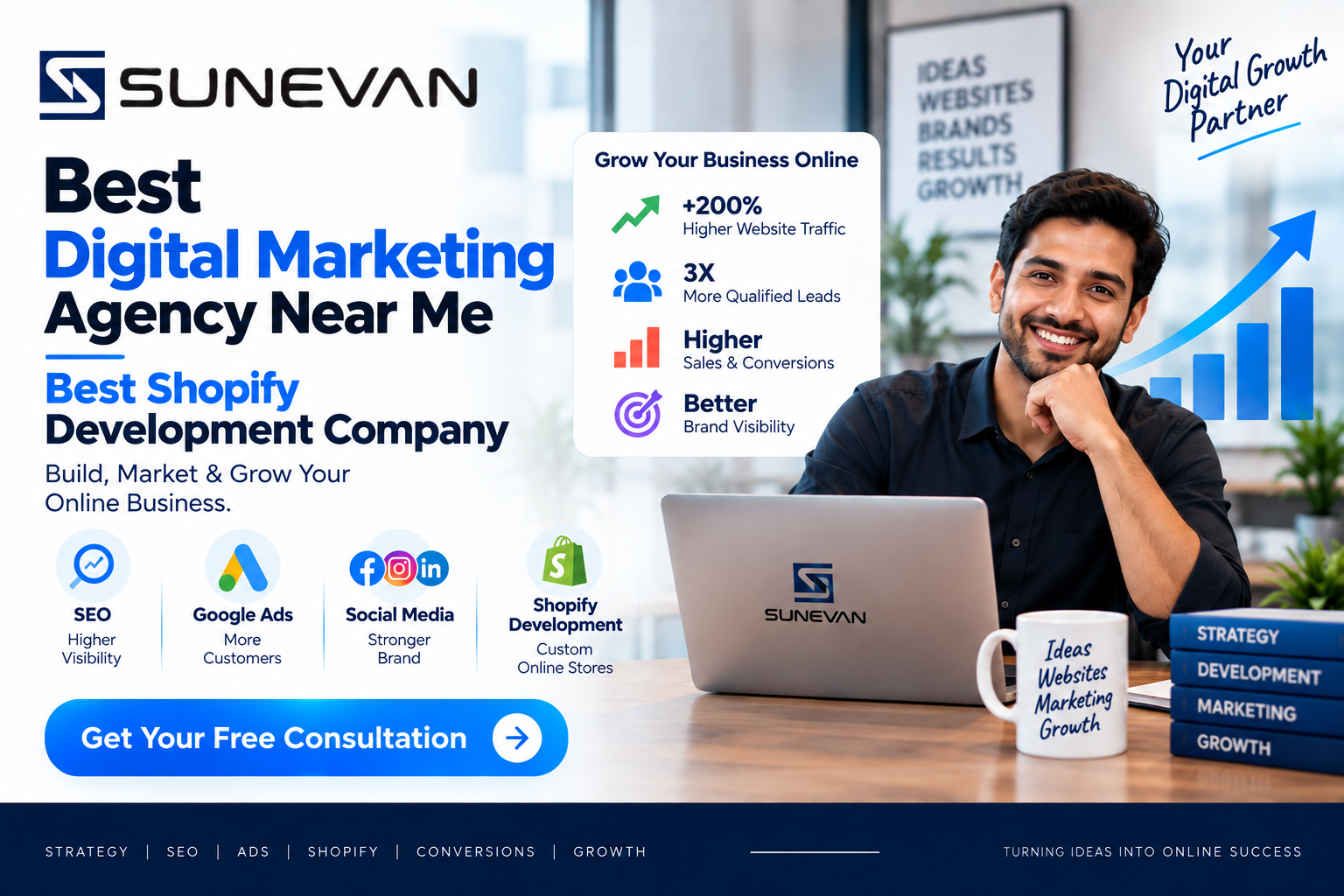 Best Digital Marketing Agency Near Me and Best Shopify Development Company