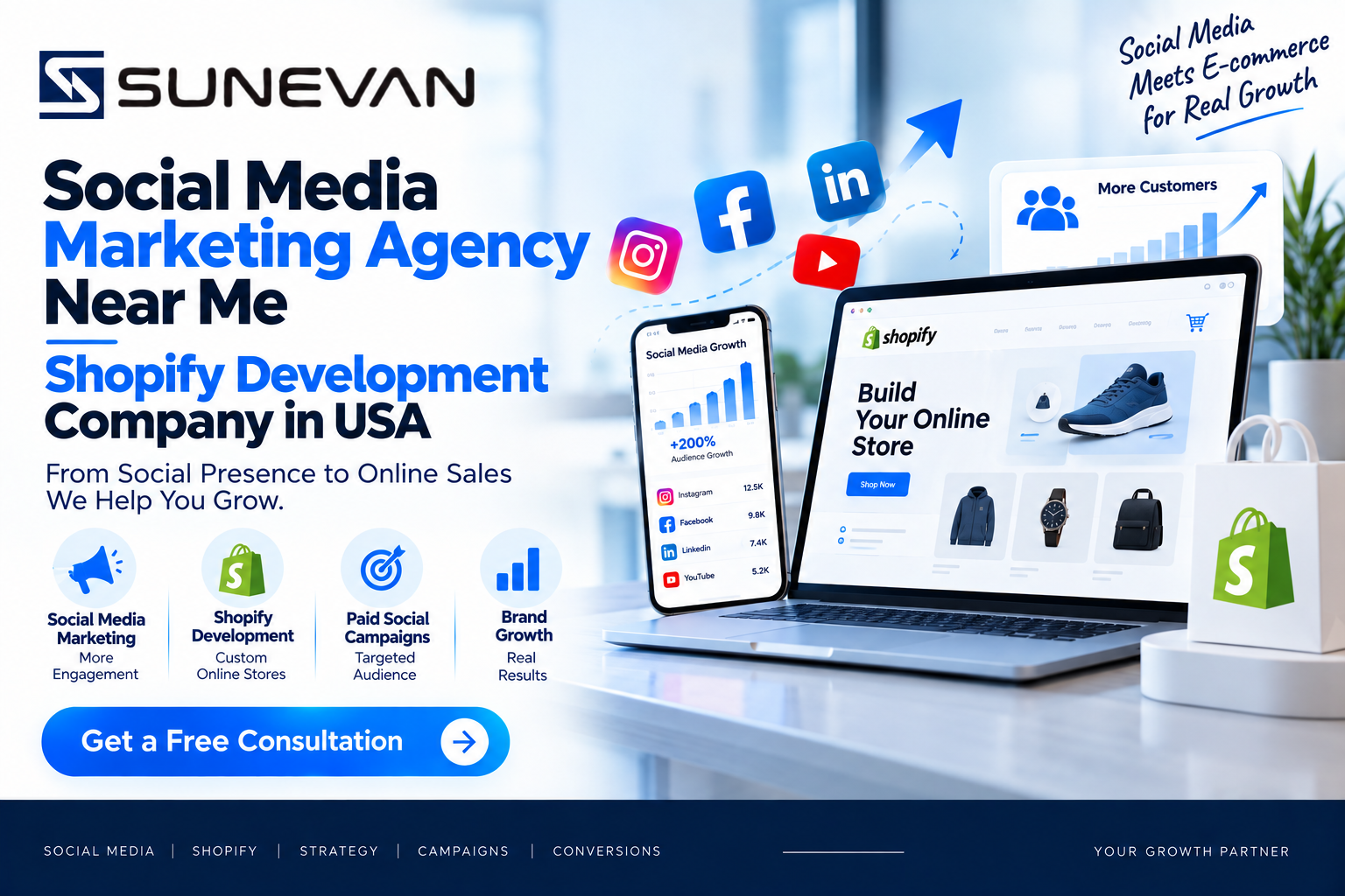 Social media marketing agency near me, Shopify Development Company in USA.